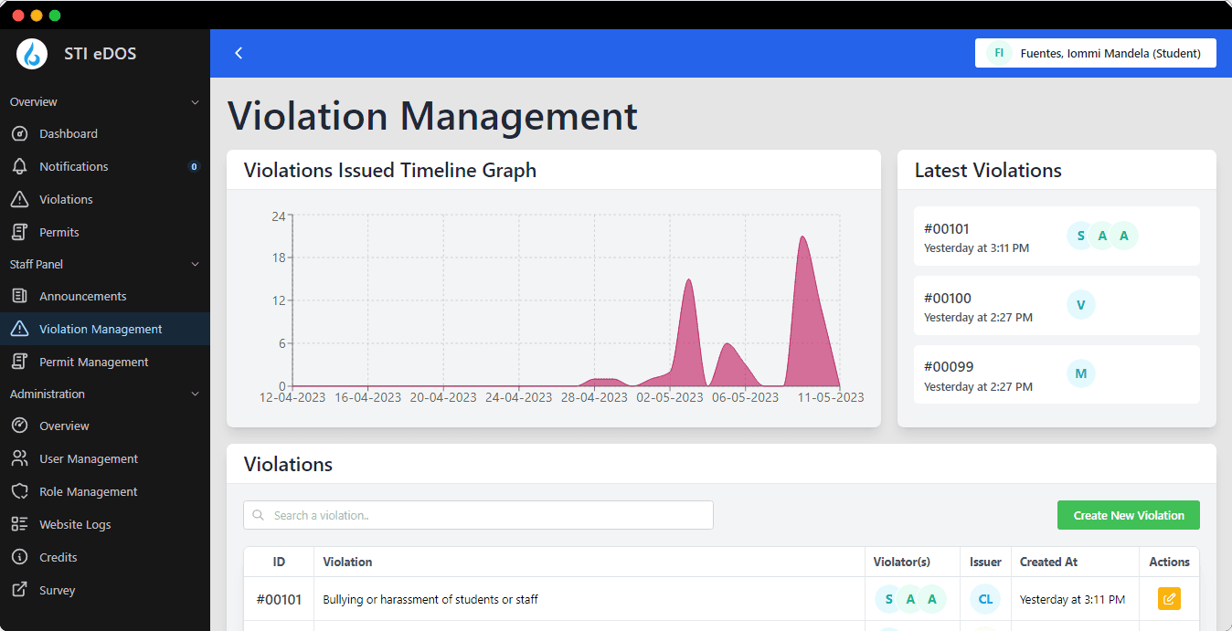 Streamlined Tracking